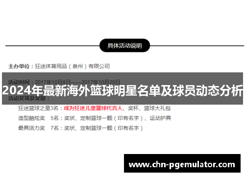 2024年最新海外篮球明星名单及球员动态分析