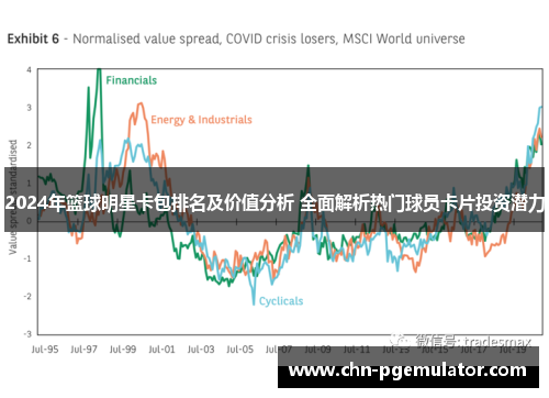 2024年篮球明星卡包排名及价值分析 全面解析热门球员卡片投资潜力