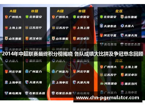 2014年中超联赛最终积分榜揭晓 各队成绩大比拼及争冠悬念回顾